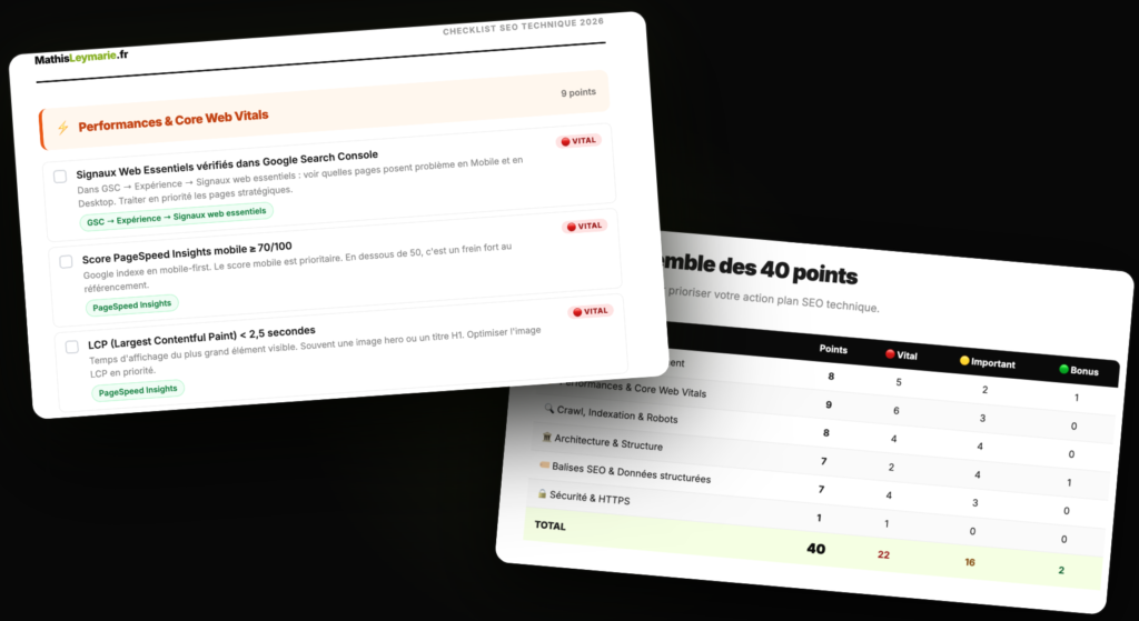 Checklist SEO Technique — 40 points à vérifier