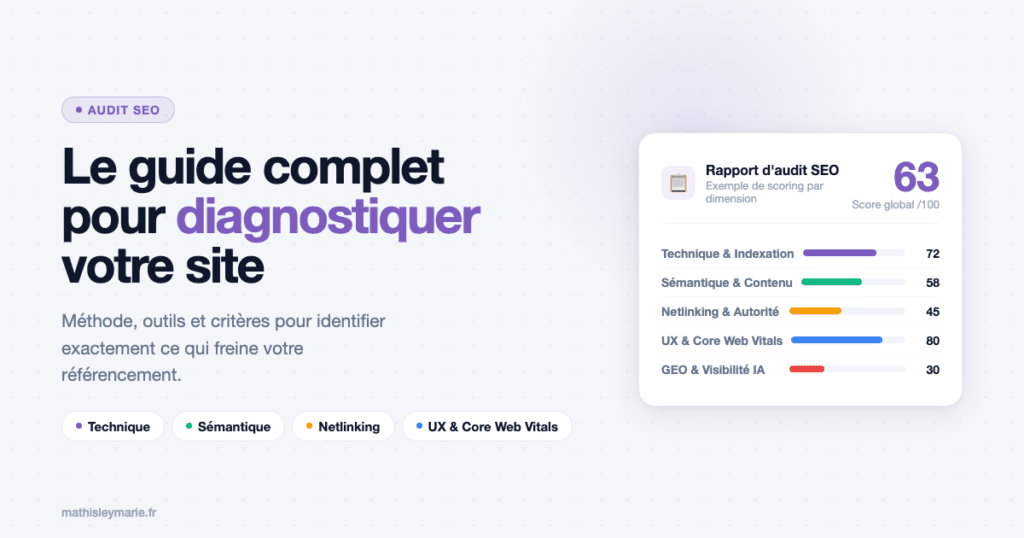 Audit SEO : le guide complet pour diagnostiquer son site