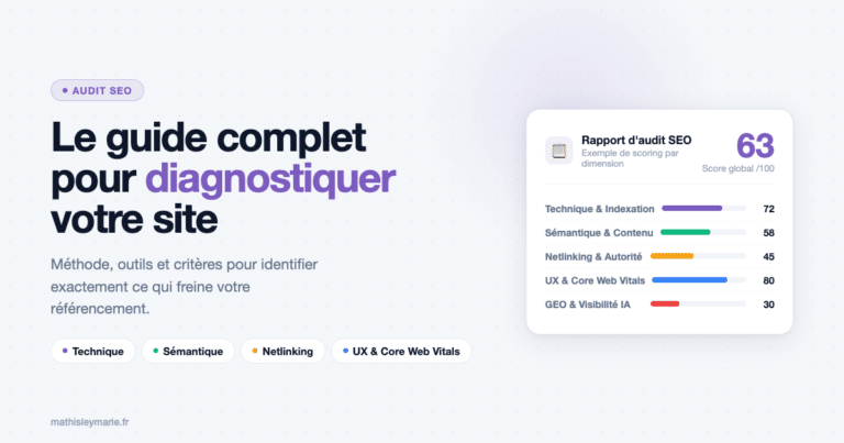 Audit SEO : le guide complet pour diagnostiquer son site