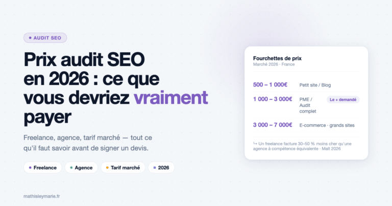 Prix audit SEO en 2026 : ce que vous devriez vraiment payer (et pourquoi)