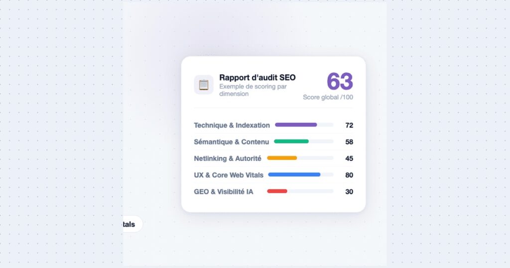 Audit SEO : le guide complet pour diagnostiquer son site