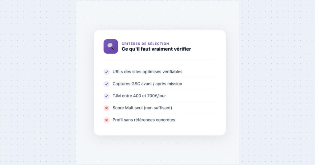 Consultant SEO Malt : ce qu&rsquo;il faut vraiment vérifier avant de recruter